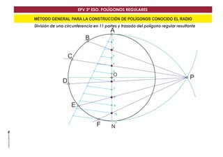 EPV 3º ESO. POLÍGONOS REGULARES 
MÉTODO GENERAL PARA LA CONSTRUCCIÓN DE POLÍGONOS CONOCIDO EL RADIO 
División de una circunferencia en 11 partes y trazado del polígono regular resultante 
A 
1 
2 
3 
4 
5 
O 
B 
C 
D 
E 
F 
P 
6 
7 
8 
9 
10 
11 
N 
 