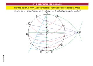 EPV 3º ESO. POLÍGONOS REGULARES 
MÉTODO GENERAL PARA LA CONSTRUCCIÓN DE POLÍGONOS CONOCIDO EL RADIO 
División de una circunferencia en 11 partes y trazado del polígono regular resultante 
A 
O 
B 
C 
D 
E 
F 
P 
N G 
H 
K 
J 
I 
1 
2 
3 
4 
5 
6 
7 
8 
9 
10 
11 
 