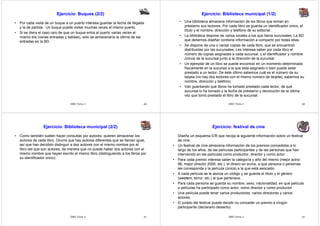 Ejercicio: Buques (2/2) 
• Por cada visita de un buque a un puerto interesa guardar la fecha de llegada 
y la de partida. Un buque puede visitar muchas veces el mismo puerto. 
• Si se diera el caso raro de que un buque entra al puerto varias veces el 
mismo día (varias entradas y salidas), sólo se almacenaría la última de las 
entradas en la BD. 
DBD Tema 2 49 
Ejercicio: Biblioteca municipal (1/2) 
• Una biblioteca almacena información de los libros que toman en 
préstamo sus lectores. Por cada libro se guarda un identificador único, el 
título y el nombre, dirección y teléfono de su editorial. 
• La biblioteca dispone de varios locales a los que llama sucursales. La BD 
que debemos diseñar contiene información a compartir por todas ellas. 
• Se dispone de una o varias copias de cada libro, que se encuentran 
distribuidas por las sucursales. Les interesa saber por cada libro el 
número de copias asignadas a cada sucursal, y el identificador y nombre 
únicos de la sucursal junto a la dirección de la sucursal. 
• Un ejemplar de un libro se puede encontrar en un momento determinado 
físicamente en la sucursal a la que está asignado o bien puede estar 
prestado a un lector. De éste último sabemos cuál es el número de su 
tarjeta (no hay dos lectores con el mismo número de tarjeta), sabemos su 
nombre, dirección y teléfono. 
• Van guardando qué libros ha tomado prestado cada lector, de qué 
sucursal lo ha tomado y la fecha de préstamo y devolución de la última 
vez que tomó prestado el libro de la sucursal. 
DBD Tema 2 50 
Ejercicio: Biblioteca municipal (2/2) 
• Como también suelen hacer consultas por autores, quieren almacenar los 
autores de cada libro. Ocurre que hay autores diferentes que se llaman igual, 
así que han decidido distinguir a dos autores con el mismo nombre por el 
libro del que son autores, de manera que no puede haber dos autores con el 
mismo nombre que hayan escrito el mismo libro (distinguiendo a los libros por 
su identificador único) 
DBD Tema 2 51 
Ejercicio: festival de cine 
Diseña un esquema E/R que recoja la siguiente información sobre un festival 
de cine: 
• Un festival de cine almacena información de los premios concedidos a lo 
largo de los años, de las películas participantes y de las personas que han 
intervenido en las películas como productor, director y como actor. 
• Para cada premio interesa saber la categoría y año del mismo (mejor actriz 
98, mejor director 2000, etc.), el dinero en euros, a qué persona o personas 
les corresponde y la película (única) a la que está asociado. 
• A cada película se le asocia un código y se guarda el título y el género 
(western, terror, etc.) al que pertenece. 
• Para cada persona se guarda su nombre, sexo, nacionalidad, en qué película 
o películas ha participado como actor, como director y como productor. 
• Una película puede tener varios productores, varios directores y varios 
DBD Tema 2 52 
actores. 
• El jurado del festival puede decidir no conceder un premio a ningún 
participante (declararlo desierto). 
 