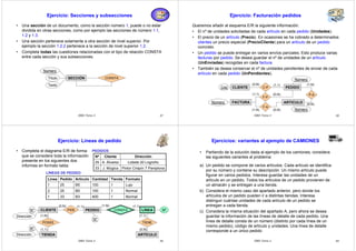 Ejercicio: Secciones y subsecciones 
• Una sección de un documento, como la sección número 1, puede o no estar 
dividida en otras secciones, como por ejemplo las secciones de número 1.1, 
1.2 y 1.3. 
• Una sección pertenece solamente a otra sección de nivel superior. Por 
ejemplo la sección 1.2.2 pertenece a la sección de nivel superior 1.2. 
• Completa todas las cuestiones relacionadas con el tipo de relación CONSTA 
entre cada sección y sus subsecciones. 
SECCIÓN CONSTA 
DBD Tema 2 57 
Número 
Título 
Texto 
Ejercicio: Facturación pedidos 
Queremos añadir al esquema E/R la siguiente información: 
• El nº de unidades solicitadas de cada artículo en cada pedido (Unidades). 
• El precio de un artículo (Precio). En ocasiones se ha cobrado a determinados 
clientes un precio especial (PrecioCliente) para un artículo de un pedido 
concreto. 
• Un pedido se puede entregar en varios envíos parciales. Esto produce varias 
facturas por pedido. Se desea guardar el nº de unidades de un artículo 
(UnEnviadas) recogidas en cada factura. 
• También se desea conservar el nº de unidades pendientes de enviar de cada 
artículo en cada pedido (UnPendientes). 
Número 
(0,N) (1,N) 
(1,1) 
CLIENTE C-P 
PEDIDO 
F-P 
FACTURA ARTICULO 
F-A 
P-A 
DBD Tema 2 58 
Cód 
Número 
Número 
(0,N) 
(0,N) 
(0,N) 
(1,1) 
(1,N) 
Ejercicio: Líneas de pedido 
• Completa el diagrama E/R de forma 
PEDIDOS 
que se considere toda la información 
Nº Cliente Dirección 
presente en los siguientes dos 
25 A. Álvarez Lobete 20 Logroño 
informes en formato tabla: 33 J. Múgica Pintor Crispín 7 Pamplona 
LÍNEAS DE PEDIDO 
Línea Pedido Artículo Cantidad Tienda Formato 
1 25 B5 100 1 Lujo 
2 25 B5 100 1 Normal 
1 33 B3 400 1 Normal 
PEDIDO LÍNEA 
ARTÍCULO 
DBD Tema 2 59 
CLIENTE 
TIENDA 
CONSTA 
TIENE 
PIDE 
POSEE 
Nº 
Nº 
Dirección 
Nº 
Dirección 
(1,1) (1,1) 
(1,1) 
(1,1) 
(0,N) 
(0,N) (1,N) 
(1,N) 
Nº 
Ejercicios: variantes al ejemplo de CAMIONES 
• Partiendo de la solución dada al ejemplo de los camiones, considera 
las siguientes variantes al problema: 
Camiones 
a) Un pedido se compone de varios artículos. Cada artículo se identifica 
por su número y contiene su descripción. Un mismo artículo puede 
figurar en varios pedidos. Interesa guardar las unidades de un 
artículo en un pedido. Todos los artículos de un pedido provienen de 
un almacén y se entregan a una tienda. 
b) Considera el mismo caso del apartado anterior, pero donde los 
artículos de un pedido pueden ir a distintas tiendas. Interesa 
distinguir cuántas unidades de cada artículo de un pedido se 
entregan a cada tienda. 
c) Considera la misma situación del apartado A, pero ahora se desea 
guardar la información de las líneas de detalle de cada pedido. Una 
línea de detalle consta de un número (distinto por cada línea de un 
mismo pedido), código de artículo y unidades. Una línea de detalle 
corresponde a un único pedido 
DBD Tema 2 60 
 