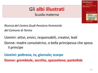 Gli albi illustrati 
Scuola materna 
Ricerca del Centro Studi Pensiero Femminile 
del Comune di Torino 
Uomini: attivi, eroici, responsabili, creativi, leali 
Donne: madre consolatrice, o bella principessa che sposa 
il principe 
Uomini: poltrona, tv, giornale; scarpe 
Donne: grembiule, secchio, spazzolone; pantofole 
124 
 