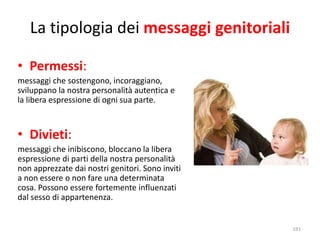 La tipologia dei messaggi genitoriali 
• Permessi: 
messaggi che sostengono, incoraggiano, 
sviluppano la nostra personalità autentica e 
la libera espressione di ogni sua parte. 
• Divieti: 
messaggi che inibiscono, bloccano la libera 
espressione di parti della nostra personalità 
non apprezzate dai nostri genitori. Sono inviti 
a non essere o non fare una determinata 
cosa. Possono essere fortemente influenzati 
dal sesso di appartenenza. 
191 
 