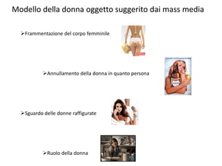 Modello della donna oggetto suggerito dai mass media 
Frammentazione del corpo femminile 
Annullamento della donna in quanto persona 
Sguardo delle donne raffigurate 
Ruolo della donna 
 