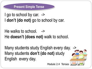 Module 2.4 Tenses 
Present Simple Tense 
I go to school by car. -> 
I don’t (do not) go to school by car. 
He walks to school. -> 
He doesn’t (does not) walk to school. 
Many students study English every day. -> 
Many students don’t (do not) study 
English every day. 
 