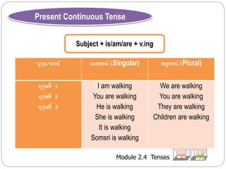 Present Continuous Tense 
Subject + is/am/are + v.ing 
บุรุษ/พจน์เอกพจน์ (Singular) พหูพจน์ (Plural) 
Module 2.4 Tenses 
บุรุษที่ 1 
บุรุษที่ 2 
บุรุษที่ 3 
I am walking 
You are walking 
He is walking 
She is walking 
It is walking 
Somsri is walking 
We are walking 
You are walking 
They are walking 
Children are walking 
 