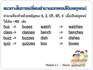 แนวทางในการเปลี่ยนคา นามเอกพจน์เป็นพหูพจน์ 
คำ นำมที่ลงท้ำยด้วยพยัญชนะ s, z, ch, sh, x เม่อืเป็นพหูพจน์ 
ให้เติม –es เช่น 
bus -> buses watch -> watches 
class -> classes bench -> benches 
buzz -> buzzes dish -> dishes 
quiz -> quizzes box -> boxes 
Module 2.1 : Nouns 
 