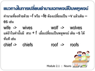 แนวทางในการเปลี่ยนคา นามเอกพจน์เป็นพหูพจน์ 
คำ นำมที่ลงท้ำยด้วย –f หรือ –fe ต้องเปลี่ยนเป็น –v แล้วเติม – 
es เช่น 
wife -> wives wolf -> wolves 
แต่ถ้ำในคำ น้นัมี สระ + f เมื่อเปลี่ยนเป็นพหูพจน์ เติม –s ได้ 
ทันที เช่น 
chief -> chiefs roof -> roofs 
Module 2.1 : Nouns 
 