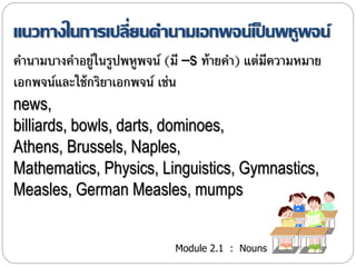 แนวทางในการเปลี่ยนคา นามเอกพจน์เป็นพหูพจน์ 
คำ นำมบำงคำ อยู่ในรปูพหูพจน์ (มี –s ท้ำยคำ ) แต่มีควำมหมำย 
เอกพจน์และใช้กริยำเอกพจน์ เช่น 
news, 
billiards, bowls, darts, dominoes, 
Athens, Brussels, Naples, 
Mathematics, Physics, Linguistics, Gymnastics, 
Measles, German Measles, mumps 
Module 2.1 : Nouns 
 