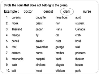 Circle the noun that does not belong to the group. 
Example : doctor dentist clerk nurse 
1. parents daughter neighbors aunt 
2. monk priest nun student 
3. Thailand Japan Paris Canada 
4. mango fly cat crab 
5. pencil eraser ruler bowl 
6. roof pavement garage wall 
7. actress nurse brother princess 
8. mechanic hospital bank theater 
9. train airplane bicycle house 
10. salt meat chicken pork 
 