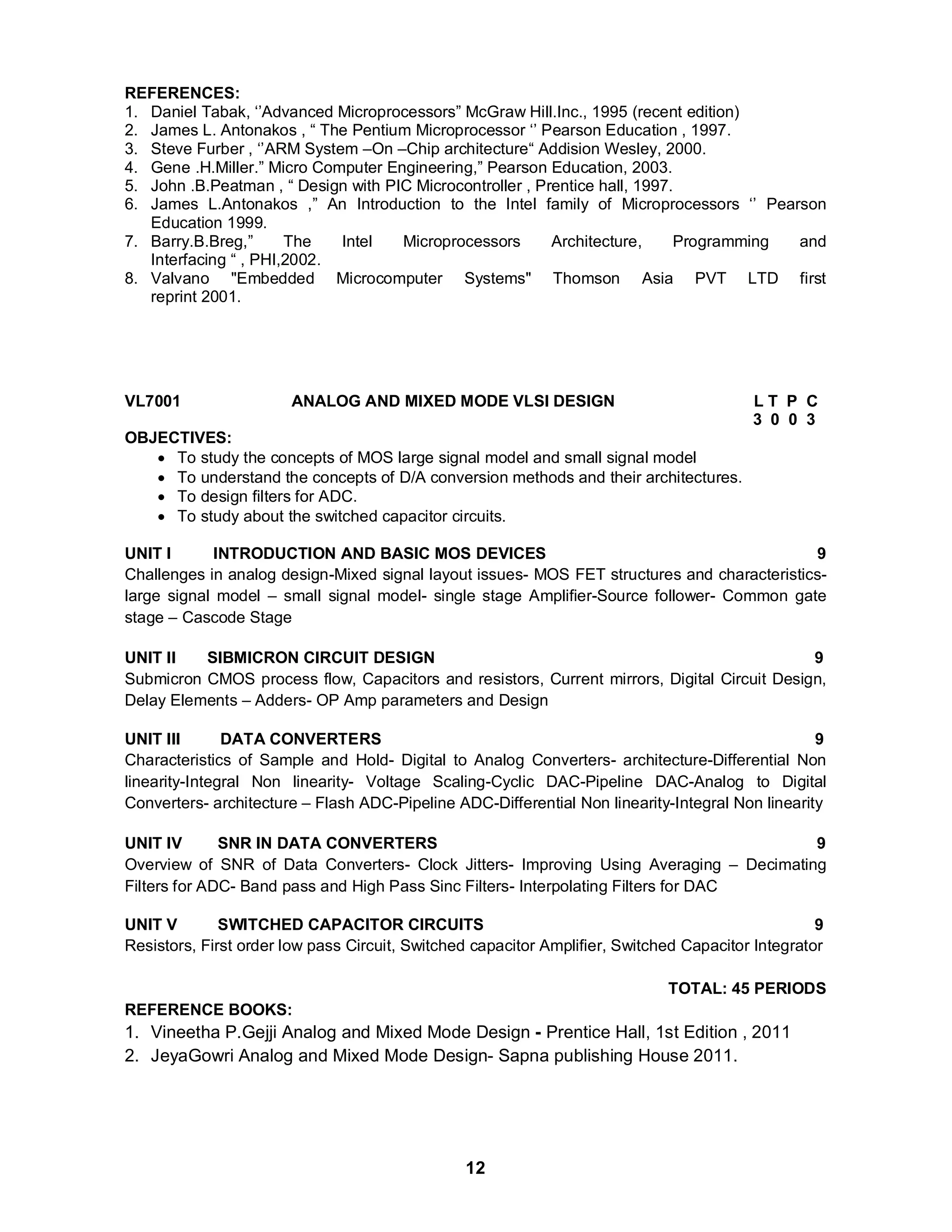 REFERENCES: 
1. Daniel Tabak, ‘’Advanced Microprocessors” McGraw Hill.Inc., 1995 (recent edition) 
2. James L. Antonakos , “ The Pentium Microprocessor ‘’ Pearson Education , 1997. 
3. Steve Furber , ‘’ARM System –On –Chip architecture“ Addision Wesley, 2000. 
4. Gene .H.Miller.” Micro Computer Engineering,” Pearson Education, 2003. 
5. John .B.Peatman , “ Design with PIC Microcontroller , Prentice hall, 1997. 
6. James L.Antonakos ,” An Introduction to the Intel family of Microprocessors ‘’ Pearson 
12 
Education 1999. 
7. Barry.B.Breg,” The Intel Microprocessors Architecture, Programming and 
Interfacing “ , PHI,2002. 
8. Valvano "Embedded Microcomputer Systems" Thomson Asia PVT LTD first 
reprint 2001. 
VL7001 ANALOG AND MIXED MODE VLSI DESIGN L T P C 
3 0 0 3 
OBJECTIVES: 
 To study the concepts of MOS large signal model and small signal model 
 To understand the concepts of D/A conversion methods and their architectures. 
 To design filters for ADC. 
 To study about the switched capacitor circuits. 
UNIT I INTRODUCTION AND BASIC MOS DEVICES 9 
Challenges in analog design-Mixed signal layout issues- MOS FET structures and characteristics-large 
signal model – small signal model- single stage Amplifier-Source follower- Common gate 
stage – Cascode Stage 
UNIT II SIBMICRON CIRCUIT DESIGN 9 
Submicron CMOS process flow, Capacitors and resistors, Current mirrors, Digital Circuit Design, 
Delay Elements – Adders- OP Amp parameters and Design 
UNIT III DATA CONVERTERS 9 
Characteristics of Sample and Hold- Digital to Analog Converters- architecture-Differential Non 
linearity-Integral Non linearity- Voltage Scaling-Cyclic DAC-Pipeline DAC-Analog to Digital 
Converters- architecture – Flash ADC-Pipeline ADC-Differential Non linearity-Integral Non linearity 
UNIT IV SNR IN DATA CONVERTERS 9 
Overview of SNR of Data Converters- Clock Jitters- Improving Using Averaging – Decimating 
Filters for ADC- Band pass and High Pass Sinc Filters- Interpolating Filters for DAC 
UNIT V SWITCHED CAPACITOR CIRCUITS 9 
Resistors, First order low pass Circuit, Switched capacitor Amplifier, Switched Capacitor Integrator 
TOTAL: 45 PERIODS 
REFERENCE BOOKS: 
1. Vineetha P.Gejji Analog and Mixed Mode Design - Prentice Hall, 1st Edition , 2011 
2. JeyaGowri Analog and Mixed Mode Design- Sapna publishing House 2011. 
 