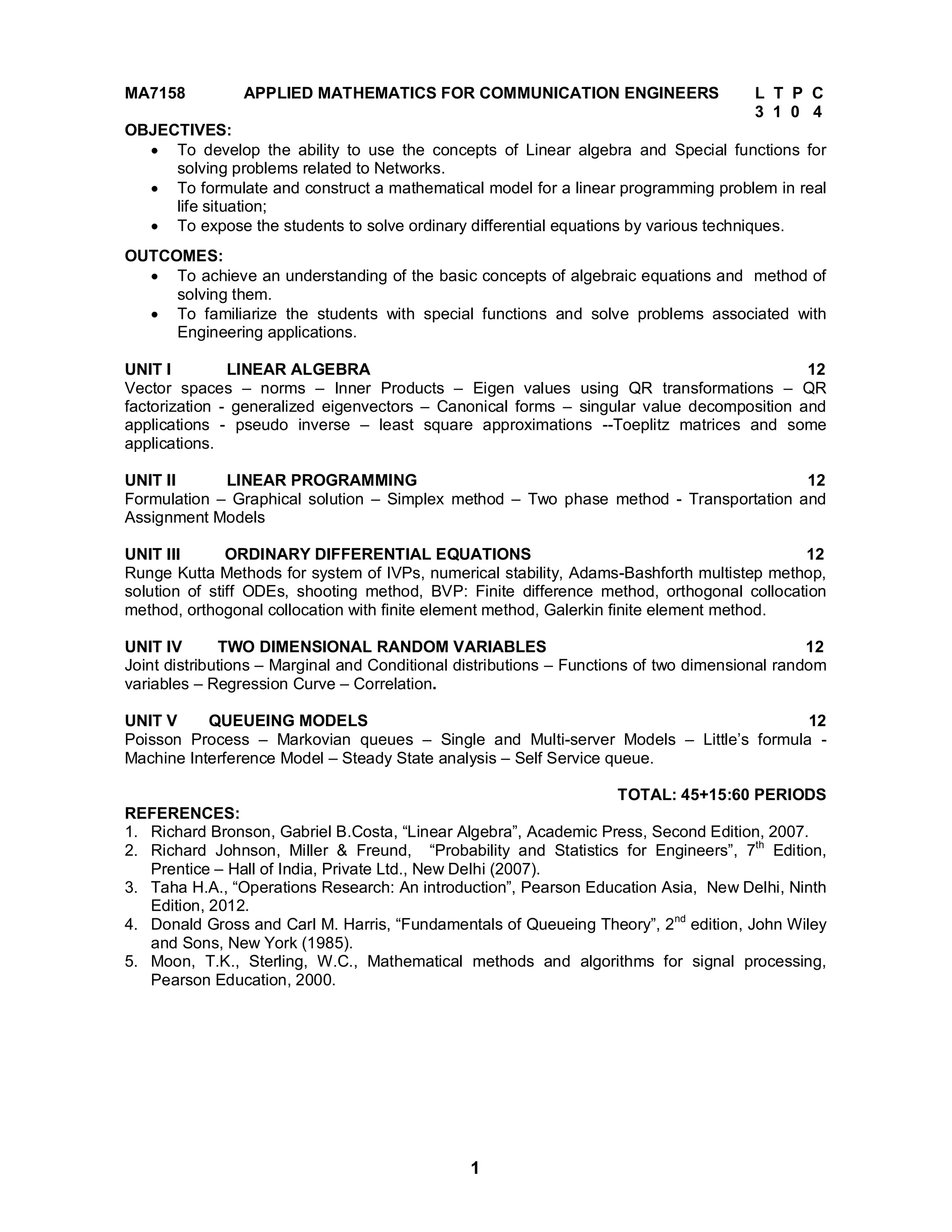 MA7158 APPLIED MATHEMATICS FOR COMMUNICATION ENGINEERS L T P C 
1 
3 1 0 4 
OBJECTIVES: 
 To develop the ability to use the concepts of Linear algebra and Special functions for 
solving problems related to Networks. 
 To formulate and construct a mathematical model for a linear programming problem in real 
life situation; 
 To expose the students to solve ordinary differential equations by various techniques. 
OUTCOMES: 
 To achieve an understanding of the basic concepts of algebraic equations and method of 
solving them. 
 To familiarize the students with special functions and solve problems associated with 
Engineering applications. 
UNIT I LINEAR ALGEBRA 12 
Vector spaces – norms – Inner Products – Eigen values using QR transformations – QR 
factorization - generalized eigenvectors – Canonical forms – singular value decomposition and 
applications - pseudo inverse – least square approximations --Toeplitz matrices and some 
applications. 
UNIT II LINEAR PROGRAMMING 12 
Formulation – Graphical solution – Simplex method – Two phase method - Transportation and 
Assignment Models 
UNIT III ORDINARY DIFFERENTIAL EQUATIONS 12 
Runge Kutta Methods for system of IVPs, numerical stability, Adams-Bashforth multistep methop, 
solution of stiff ODEs, shooting method, BVP: Finite difference method, orthogonal collocation 
method, orthogonal collocation with finite element method, Galerkin finite element method. 
UNIT IV TWO DIMENSIONAL RANDOM VARIABLES 12 
Joint distributions – Marginal and Conditional distributions – Functions of two dimensional random 
variables – Regression Curve – Correlation. 
UNIT V QUEUEING MODELS 12 
Poisson Process – Markovian queues – Single and Multi-server Models – Little’s formula - 
Machine Interference Model – Steady State analysis – Self Service queue. 
TOTAL: 45+15:60 PERIODS 
REFERENCES: 
1. Richard Bronson, Gabriel B.Costa, “Linear Algebra”, Academic Press, Second Edition, 2007. 
2. Richard Johnson, Miller & Freund, “Probability and Statistics for Engineers”, 7th Edition, 
Prentice – Hall of India, Private Ltd., New Delhi (2007). 
3. Taha H.A., “Operations Research: An introduction”, Pearson Education Asia, New Delhi, Ninth 
Edition, 2012. 
4. Donald Gross and Carl M. Harris, “Fundamentals of Queueing Theory”, 2nd edition, John Wiley 
and Sons, New York (1985). 
5. Moon, T.K., Sterling, W.C., Mathematical methods and algorithms for signal processing, 
Pearson Education, 2000. 
 