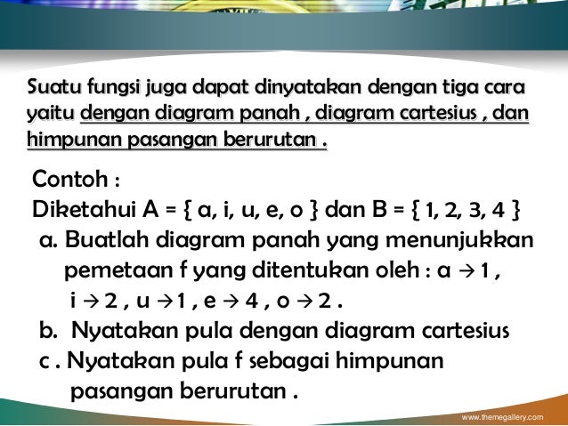 Fungsi matematika