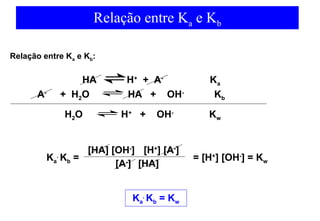 Relação entre Ka e Kb 
Relação entre Ka e Kb: 
HA H+ + A- Ka 
A- + H2O HA + OH- Kb 
H2O H+ + OH- Kw 
[HA] [OH-] 
[A-] 
[H+] [A-] 
Ka [HA] 
. Kb = = [H+] [OH-] = Kw 
Ka 
. Kb = Kw 
 