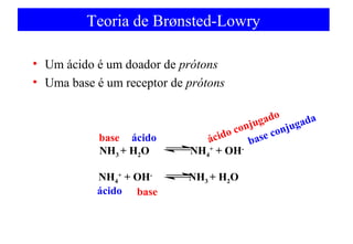 Teoria de Brønsted-Lowry 
• Um ácido é um doador de prótons 
• Uma base é um receptor de prótons 
base ácido 
NH3 + H2O NH4 
+ + OH-NH 
4 
+ + OH- NH3 + H2O 
ácido base 
ácido conjugado 
base conjugada 
 