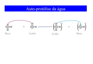 Auto-protólise da água 
Base (1) Ácido (2) Ácido (1) Base (2) 
 