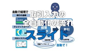 02取引入力の全自動化の流れ【freeeの使い方】