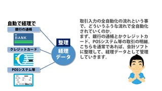 02取引入力の全自動化の流れ【freeeの使い方】