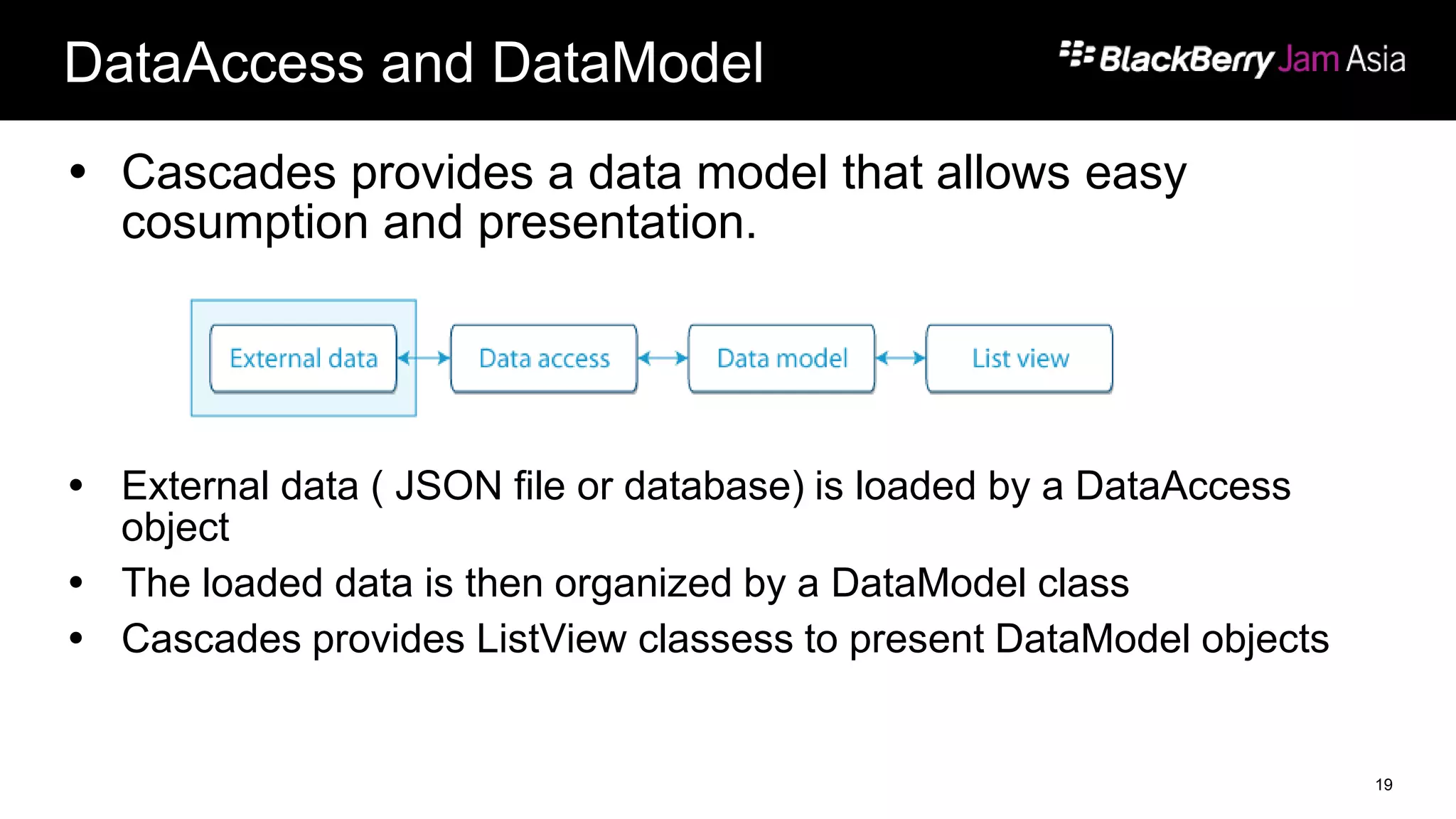 DataAccess and DataModel
 Cascades provides a data model that allows easy
cosumption and presentation.
 External data ( JSON file or database) is loaded by a DataAccess
object
 The loaded data is then organized by a DataModel class
 Cascades provides ListView classess to present DataModel objects
19
 