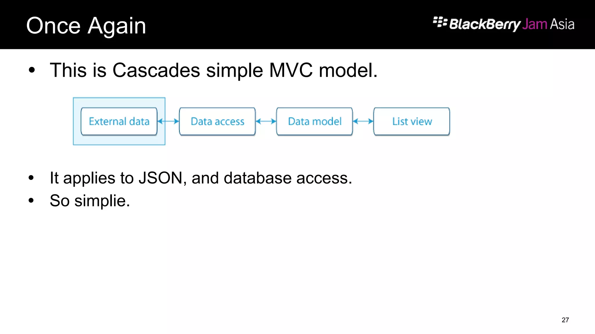 Once Again
 This is Cascades simple MVC model.
 It applies to JSON, and database access.
 So simplie.
27
 