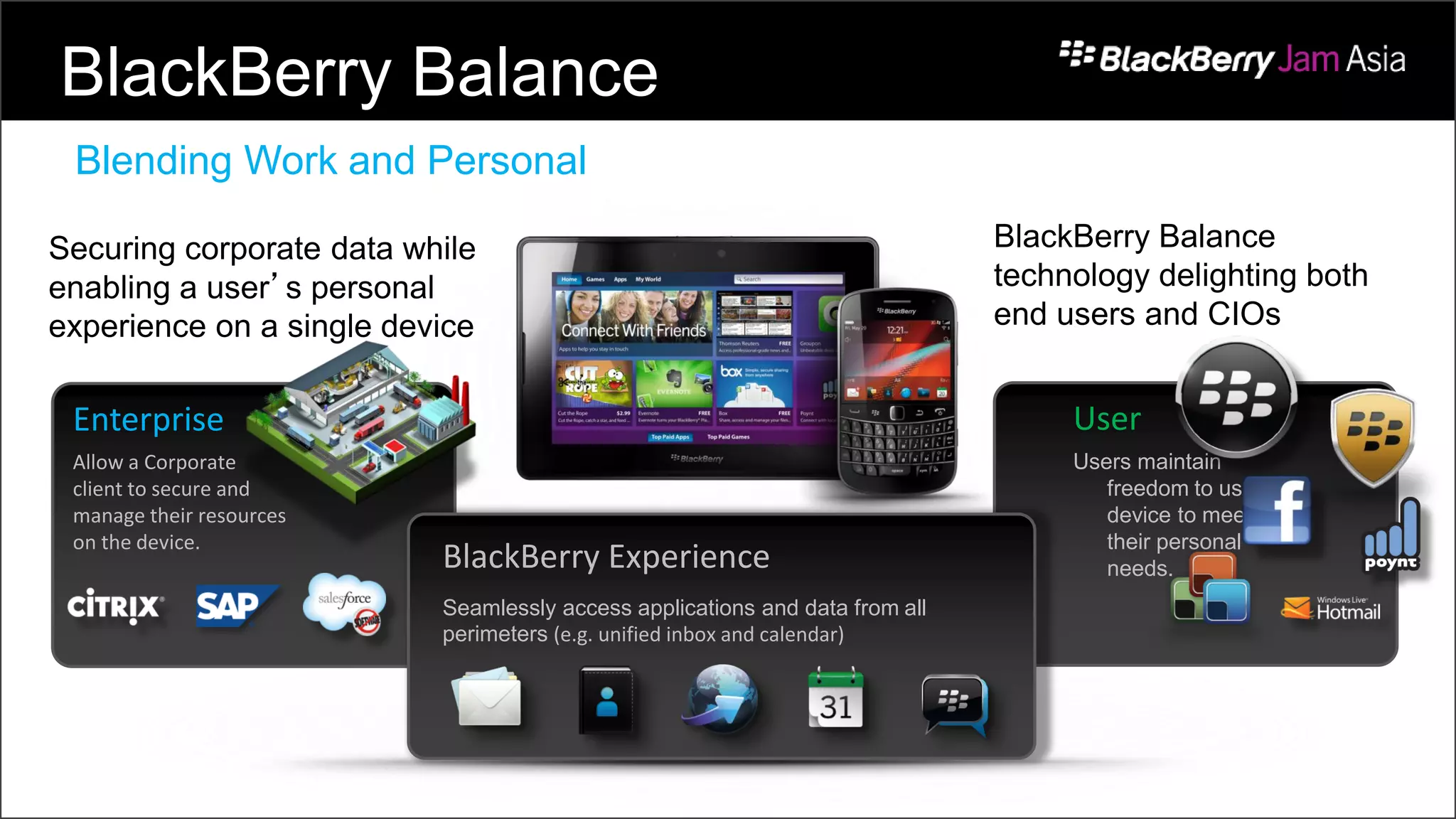 Enterprise
Allow a Corporate
client to secure and
manage their resources
on the device.
User
Users maintain
freedom to use
device to meet
their personal
needs.BlackBerry Experience
Seamlessly access applications and data from all
perimeters (e.g. unified inbox and calendar)
Securing corporate data while
enabling a user’s personal
experience on a single device
BlackBerry Balance
technology delighting both
end users and CIOs
BlackBerry Balance
Blending Work and Personal
 