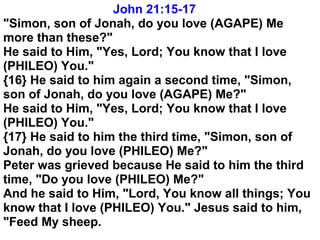 John 21:15-17
"Simon, son of Jonah, do you love (AGAPE) Me
more than these?"
He said to Him, "Yes, Lord; You know that I love
(PHILEO) You."
{16} He said to him again a second time, "Simon,
son of Jonah, do you love (AGAPE) Me?"
He said to Him, "Yes, Lord; You know that I love
(PHILEO) You."
{17} He said to him the third time, "Simon, son of
Jonah, do you love (PHILEO) Me?"
Peter was grieved because He said to him the third
time, "Do you love (PHILEO) Me?"
And he said to Him, "Lord, You know all things; You
know that I love (PHILEO) You." Jesus said to him,
"Feed My sheep.
 