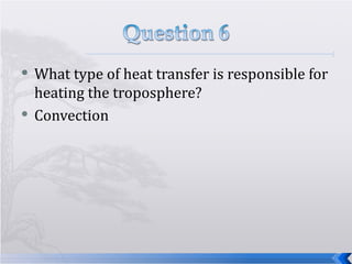 What type of heat transfer is responsible for heating the troposphere? Convection  