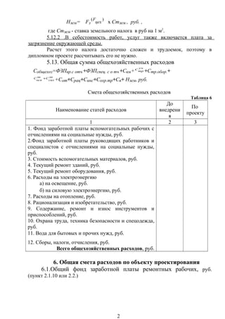 Нзем= Fз
)(
цех
F
х Стзем , руб. ,
где Стзем - ставка земельного налога в руб на 1 м2
.
5.12.2 .В себестоимость работ, услуг также включается плата за
загрязнение окружающей среды.
Расчет этого налога достаточно сложен и трудоемок, поэтому в
дипломном проекте рассчитывать его не нужно.
5.13. Общая сумма общехозяйственных расходов
Собщехоз=ФЗПвр.с отч.+ФЗПспец. с о тч.+Свм+
уч
тр
С
+Стр.обор.+
эн
сил
Сэн
осв
С +
+Сот+Срац+Синс+Сохр.тр+Св+ Нзем, руб.
Смета общехозяйственных расходов
Таблица 6
Наименование статей расходов
До
внедрени
я
По
проекту
1 2 3
1. Фонд заработной платы вспомогательных рабочих с
отчислениями на социальные нужды, руб.
2.Фонд заработной платы руководящих работников и
специалистов с отчислениями на социальные нужды,
руб.
3. Стоимость вспомогательных материалов, руб.
4. Текущий ремонт зданий, руб.
5. Текущий ремонт оборудования, руб.
6. Расходы на электроэнергию
а) на освещение, руб.
б) на силовую электроэнергию, руб.
7. Расходы на отопление, руб.
8. Рационализация и изобретательство, руб.
9. Содержание, ремонт и износ инструментов и
приспособлений, руб.
10. Охрана труда, техника безопасности и спецодежда,
руб.
11. Вода для бытовых и прочих нужд, руб.
12. Сборы, налоги, отчисления, руб.
Всего общехозяйственных расходов, руб.
6. Общая смета расходов по объекту проектирования
6.1.Общий фонд заработной платы ремонтных рабочих, руб.
(пункт 2.1.10 или 2.2.)
2
 