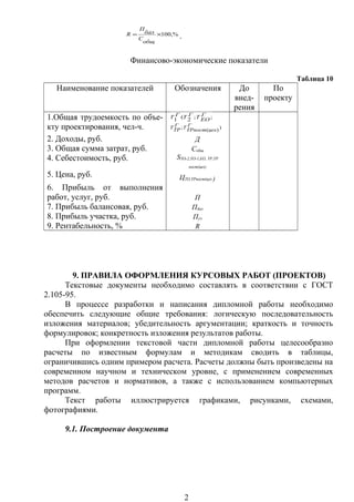 ,%100×=
общ
С
бал
П
R .
Финансово-экономические показатели
Таблица 10
Наименование показателей Обозначения До
внед-
рения
По
проекту
1.Общая трудоемкость по объе-
кту проектирования, чел-ч.
;;2(1
Г
ЕОТГТГТ
)
)(
; Г
цехТРпост
ТГ
ТРТ
2. Доходы, руб. Д
3. Общая сумма затрат, руб. Собщ
4. Себестоимость, руб. SТО-2,ТО-1,ЕО, ТР,ТР
пост(цех)
5. Цена, руб. ЦТО,ТРпост(цех )
6. Прибыль от выполнения
работ, услуг, руб. П
7. Прибыль балансовая, руб. Пбал
8. Прибыль участка, руб. Пуч
9. Рентабельность, % R
9. ПРАВИЛА ОФОРМЛЕНИЯ КУРСОВЫХ РАБОТ (ПРОЕКТОВ)
Текстовые документы необходимо составлять в соответствии с ГОСТ
2.105-95.
В процессе разработки и написания дипломной работы необходимо
обеспечить следующие общие требования: логическую последовательность
изложения материалов; убедительность аргументации; краткость и точность
формулировок; конкретность изложения результатов работы.
При оформлении текстовой части дипломной работы целесообразно
расчеты по известным формулам и методикам сводить в таблицы,
ограничившись одним примером расчета. Расчеты должны быть произведены на
современном научном и техническом уровне, с применением современных
методов расчетов и нормативов, а также с использованием компьютерных
программ.
Текст работы иллюстрируется графиками, рисунками, схемами,
фотографиями.
9.1. Построение документа
2
 