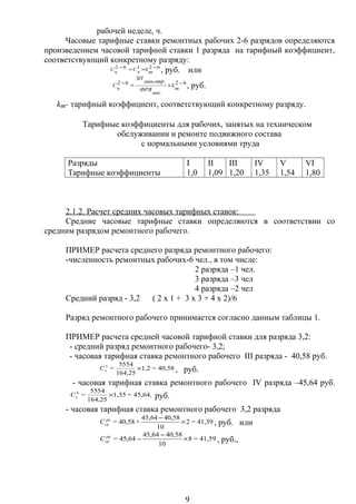 рабочей неделе, ч.
Часовые тарифные ставки ремонтных рабочих 2-6 разрядов определяются
произведением часовой тарифной ставки 1 разряда на тарифный коэффициент,
соответствующий конкретному разряду:
62162 −×=−
т
k
ч
С
ч
С , руб. или
62..62 −×=−
т
k
мес
ФРВ
отрмин
ЗП
ч
С , руб.
kт- тарифный коэффициент, соответствующий конкретному разряду.
Тарифные коэффициенты для рабочих, занятых на техническом
обслуживании и ремонте подвижного состава
с нормальными условиями труда
Разряды
Тарифные коэффициенты
I
1,0
II
1,09
III
1,20
IV
1,35
V
1,54
VI
1,80
2.1.2. Расчет средних часовых тарифных ставок:
Средние часовые тарифные ставки определяются в соответствии со
средним разрядом ремонтного рабочего.
ПРИМЕР расчета среднего разряда ремонтного рабочего:
-численность ремонтных рабочих-6 чел., в том числе:
2 разряда –1 чел.
3 разряда –3 чел
4 разряда –2 чел
Средний разряд - 3,2 ( 2 х 1 + 3 х 3 + 4 х 2)/6
Разряд ремонтного рабочего принимается согласно данным таблицы 1.
ПРИМЕР расчета средней часовой тарифной ставки для разряда 3,2:
- средний разряд ремонтного рабочего- 3,2;
- часовая тарифная ставка ремонтного рабочего III разряда - 40,58 руб.
40,581,2
164,25
55543
==Сч × , руб.
- часовая тарифная ставка ремонтного рабочего IV разряда –45,64 руб.
,==Сч 45,641,35
164,25
55544
× руб.
- часовая тарифная ставка ремонтного рабочего 3,2 разряда
41,592
10
40,5845,64
40,58 =+=С рр
ср ×
−
, руб. или
41,598
10
40,5845,64
64,45 ==С рр
ср ×
−
− , руб.,
9
 