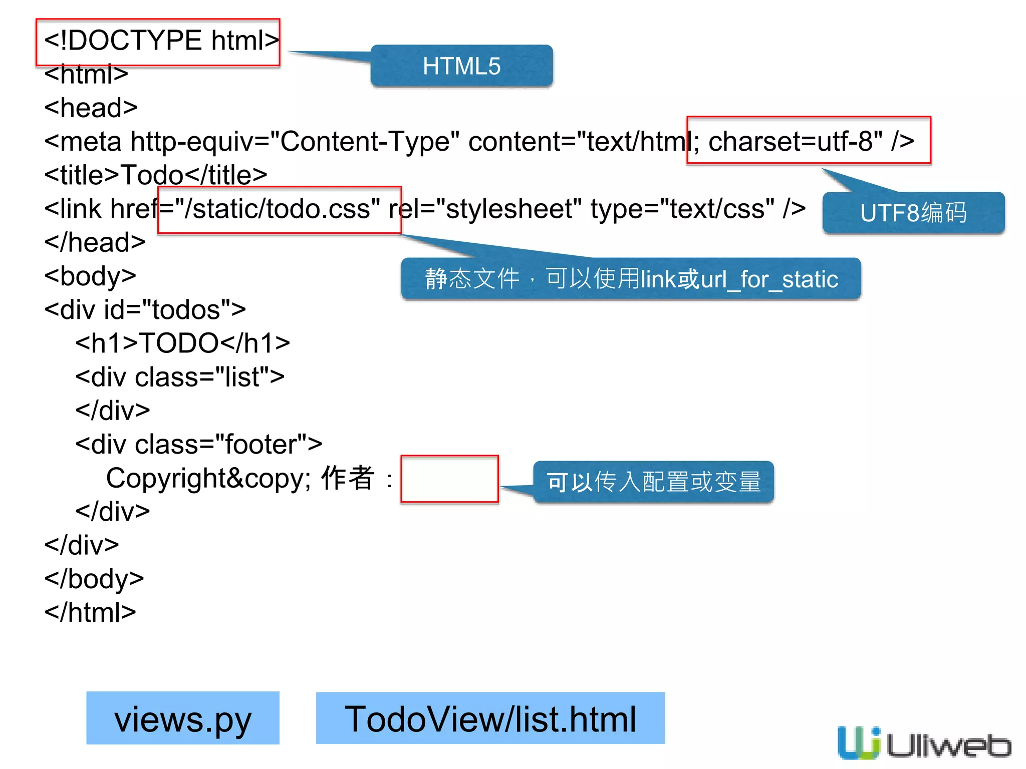views.py
<!DOCTYPE html>
<html>
<head>
<meta http-equiv="Content-Type" content="text/html; charset=utf-8" />
<title>Todo</title>
<link href="/static/todo.css" rel="stylesheet" type="text/css" />
</head>
<body>
<div id="todos">
<h1>TODO</h1>
<div class="list">
</div>
<div class="footer">
Copyright&copy; 作者：
</div>
</div>
</body>
</html>
TodoView/list.html
HTML5
UTF8编码
静态文件，可以使用link或url_for_static
可以传入配置或变量
 