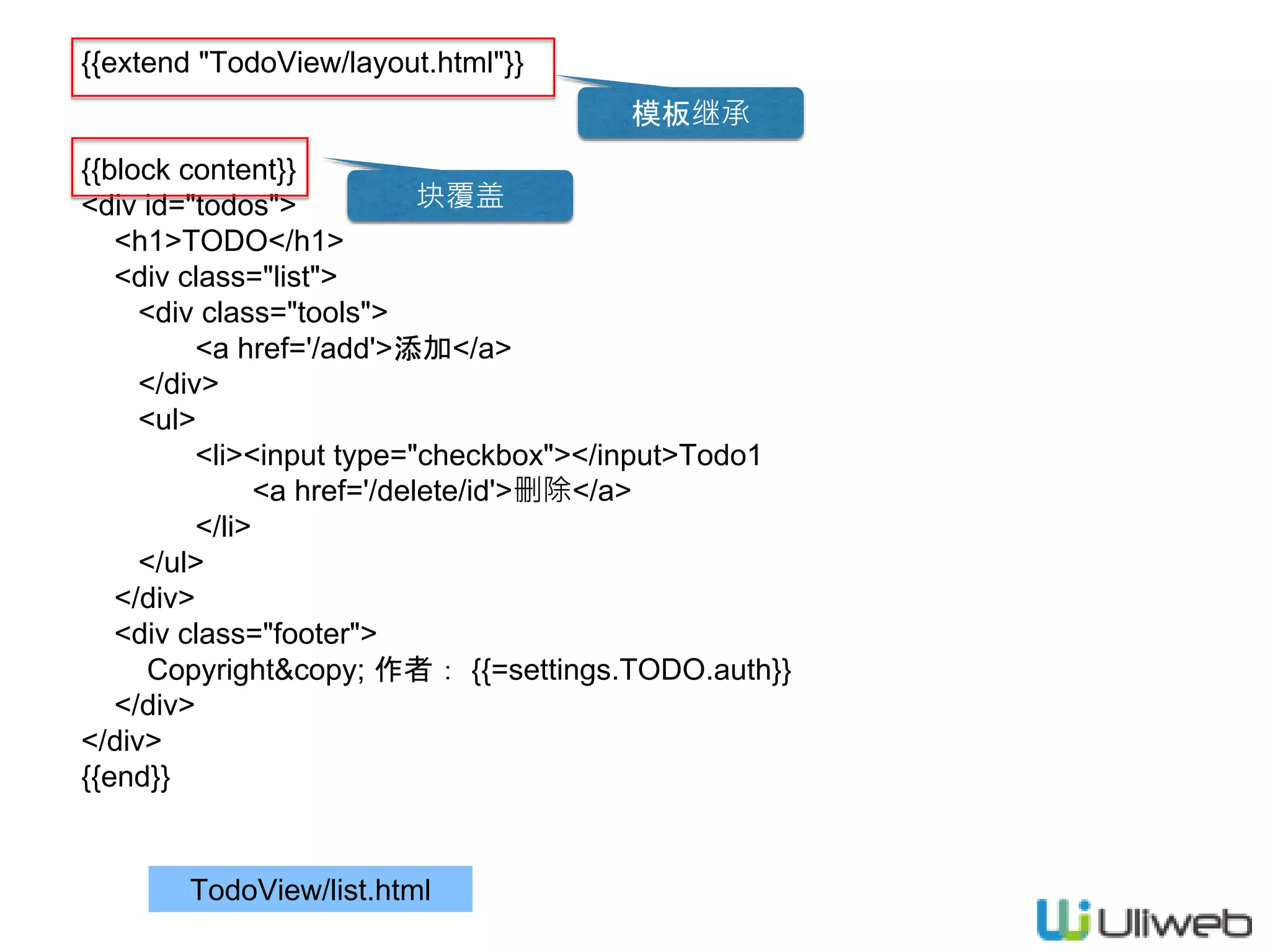 {{extend "TodoView/layout.html"}}
{{block content}}
<div id="todos">
<h1>TODO</h1>
<div class="list">
<div class="tools">
<a href='/add'>添加</a>
</div>
<ul>
<li><input type="checkbox"></input>Todo1
<a href='/delete/id'>删除</a>
</li>
</ul>
</div>
<div class="footer">
Copyright&copy; 作者： {{=settings.TODO.auth}}
</div>
</div>
{{end}}
TodoView/list.html
模板继承
块覆盖
 