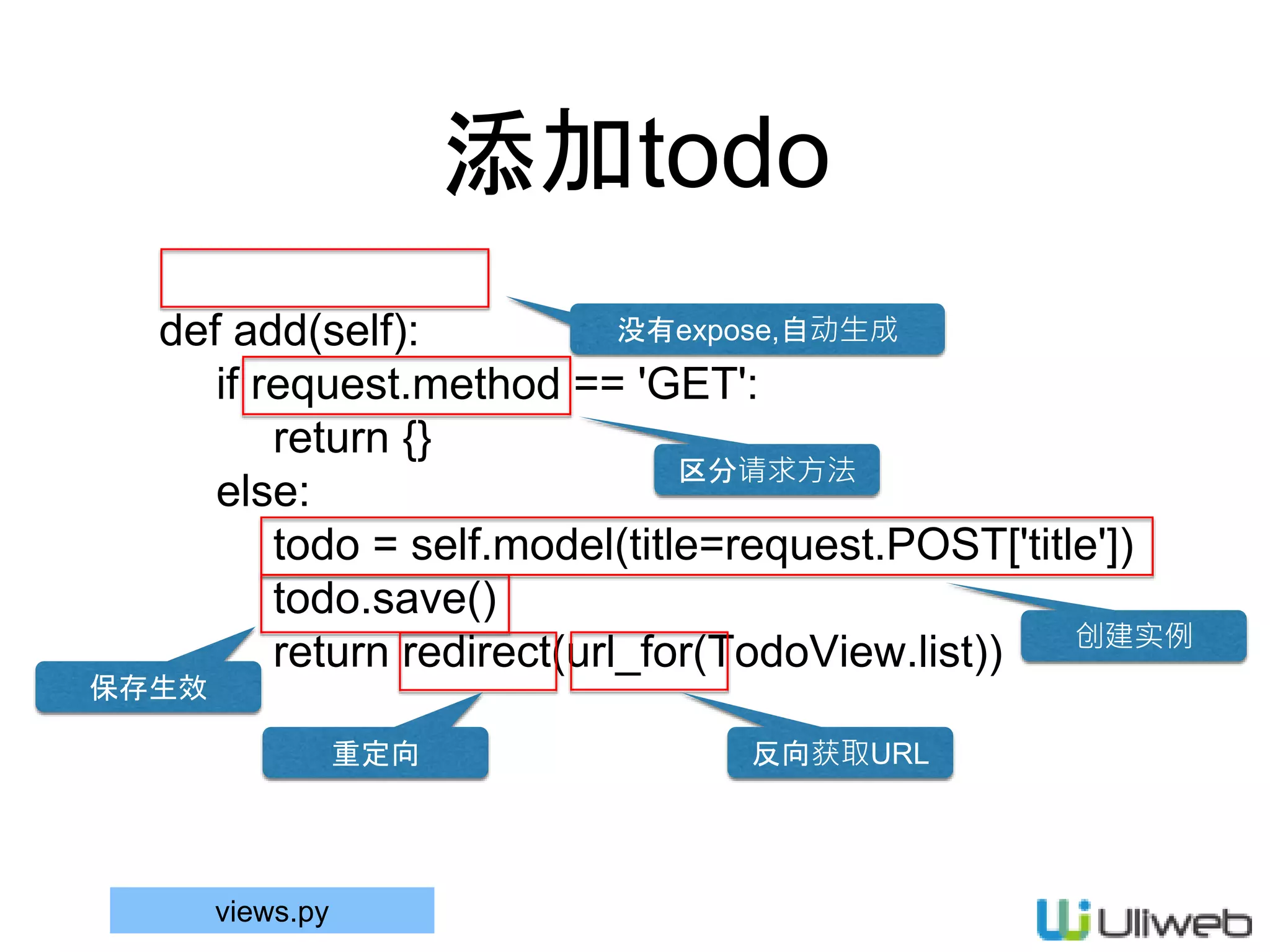 添加todo
def add(self):
if request.method == 'GET':
return {}
else:
todo = self.model(title=request.POST['title'])
todo.save()
return redirect(url_for(TodoView.list))
区分请求方法
没有expose,自动生成
创建实例
保存生效
重定向 反向获取URL
views.py
 
