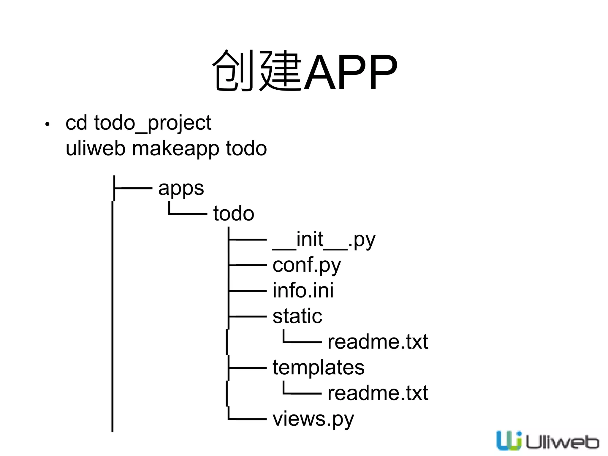 创建APP
• cd todo_project
uliweb makeapp todo
├── apps
│ └── todo
│ ├── __init__.py
│ ├── conf.py
│ ├── info.ini
│ ├── static
│ │ └── readme.txt
│ ├── templates
│ │ └── readme.txt
│ └── views.py
 