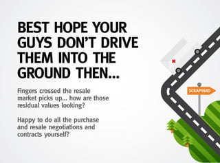 Fingers crossed the resale
market picks up… how are those
residual values looking?
Happy to do all the purchase
and resale negotiations and
contracts yourself?
BEST HOPE YOUR
GUYS DON’T DRIVE
THEM INTO THE
GROUND THEN…
SCRAPYARD
 