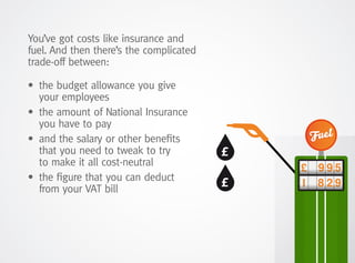 You’ve got costs like insurance and
fuel. And then there’s the complicated
trade-off between:
•	the budget allowance you give
your employees
•	the amount of National Insurance
you have to pay
•	and the salary or other benefits
that you need to tweak to try
to make it all cost-neutral
•	the figure that you can deduct
from your VAT bill
FuelFuel
 