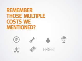 REMEMBER
THOSE MULTIPLE
COSTS WE
MENTIONED?
 