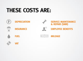 THESE COSTS ARE:
DEPRECIATION SERVICE MAINTENANCE
& REPAIR (SMR)
INSURANCE EMPLOYEE BENEFITS
FUEL
VAT
MILEAGE
 