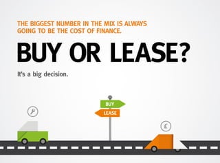 BUY OR LEASE?
It’s a big decision.
THE BIGGEST NUMBER IN THE MIX IS ALWAYS
GOING TO BE THE COST OF FINANCE.
BUY
LEASE
 