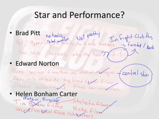 Star and Performance?
• Brad Pitt
• Edward Norton
• Helen Bonham Carter
 