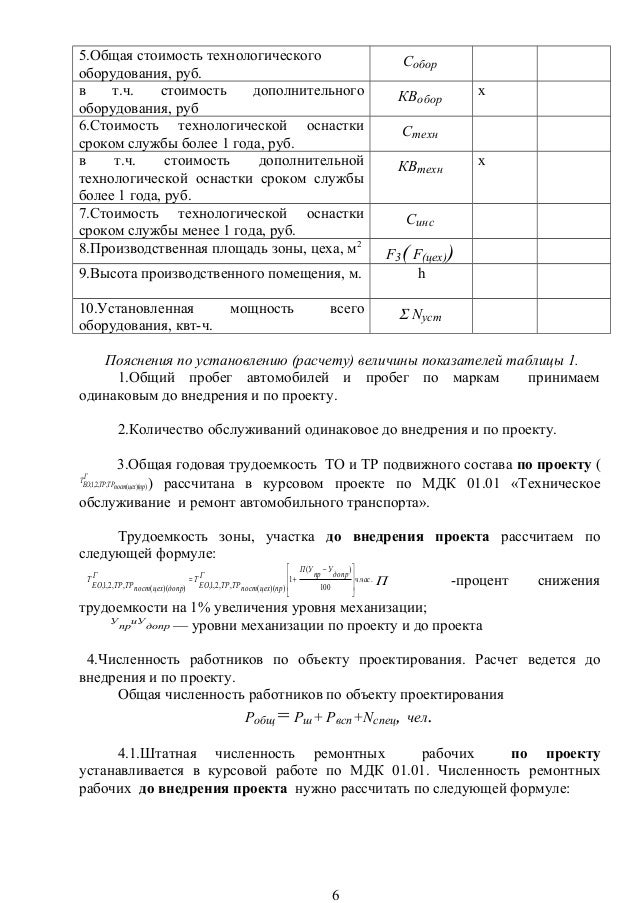Среднесписочное количество автомобилей