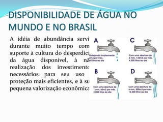A idéia de abundância serviu
durante muito tempo como
suporte à cultura do desperdício
da água disponível, à não
realização dos investimentos
necessários para seu uso e
proteção mais eficientes, e à sua
pequena valorização econômica.
DISPONIBILIDADE DE ÁGUA NO
MUNDO E NO BRASIL
 
