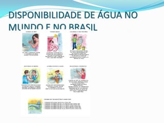 DISPONIBILIDADE DE ÁGUA NO
MUNDO E NO BRASIL
 