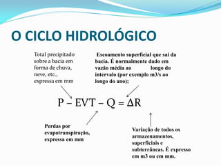 P – EVT – Q = ΔR
O CICLO HIDROLÓGICO
Total precipitado
sobre a bacia em
forma de chuva,
neve, etc.,
expressa em mm
Perdas por
evapotranspiração,
expressa em mm
Escoamento superficial que sai da
bacia. É normalmente dado em
vazão média ao longo do
intervalo (por exemplo m3/s ao
longo do ano);
Variação de todos os
armazenamentos,
superficiais e
subterrâneas. É expresso
em m3 ou em mm.
 