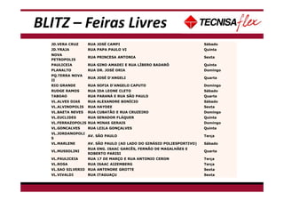 BLITZ – Feiras Livres
JD.VERA CRUZ RUA JOSÉ CAMPI Sábado
JD.YRAJA RUA PAPA PAULO VI Quinta
NOVA
PETROPOLIS
RUA PRINCESA ANTONIA Sexta
PAULICEIA RUA GINO AMADEI E RUA LÍBERO BADARÓ Quinta
PLANALTO RUA DR. JOSÉ ORIA Domingo
PQ.TERRA NOVA
II
RUA JOSÉ D'ANGELI Quarta
RIO GRANDE RUA SOFIA D'ANGELO CAPUTO Domingo
RUDGE RAMOS RUA IDA LEONE CLETO Sábado
TABOAO RUA PARANÁ E RUA SÃO PAULO Quarta
VL.ALVES DIAS RUA ALEXANDRE BONÍCIO Sábado
VL.ALVINOPOLIS RUA HAYDEE Sexta
VL.BAETA NEVES RUA CUBATÃO E RUA CRUZEIRO Domingo
VL.EUCLIDES RUA SENADOR FLÁQUER Quinta
VL.FERRAZOPOLIS RUA MINAS GERAIS Domingo
VL.GONCALVES RUA LEILA GONÇALVES Quinta
VL.JORDANOPOLI
S
AV. SÃO PAULO Terça
VL.MARLENE AV. SÃO PAULO (AO LADO DO GINÁSIO POLIESPORTIVO) Sábado
VL.MUSSOLINI
RUA ENG. ISAAC GARCÊS, FERNÃO DE MAGALHÃES E
ROBERTO PARISI
Quarta
VL.PAULICEIA RUA 17 DE MARÇO E RUA ANTONIO CERON Terça
VL.ROSA RUA ISAAC AIZEMBERG Terça
VL.SAO SILVERIO RUA ANTENORE GROTTE Sexta
VL.VIVALDI RUA ITAGUAÇU Sexta
 