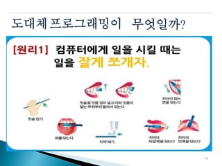 도대체프로그래밍이 무엇일까?
18
 