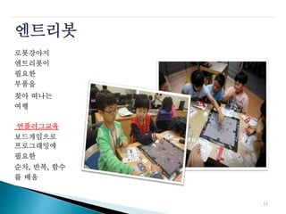 엔트리봇
로봇강아지
엔트리봇이
필요한
부품을
찾아 떠나는
여행
언플러그교육
보드게임으로
프로그래밍에
필요한
순차, 반복, 함수
를 배움
33
 