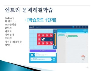 엔트리
Code.org
와 같이
코드블럭을
끌어와
세로로
이어붙여
주어진
문제해결학습
미션을
게임!
해결하는
34
 