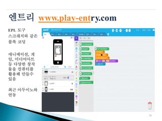 엔트리
EPL 도구
스크래치와 같은
블록 코딩
www.play-entry.com
애니메이션, 게
임, 미디어아트
등 다양한 창작
물을 컴퓨터를
활용해 만들수
있음
최근 아두이노와
연동
36
 