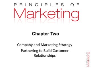 Chapter 2- slide 1
Chapter Two
Company and Marketing Strategy
Partnering to Build Customer
Relationships
 