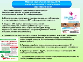 1.Подготовка приказа по учреждению здравоохранения,
определяющих порядок оказания медицинской,
психосоциальной помощи ВИЧ-инфицированным
2. Обеспечение высокого уровня охвата диспансерным наблюдением
и антиретровирусной терапией ВИЧ-инфицированных пациентов
3. Создание МПК с целью организации комплексной
медико-психосоциальной помощи ВИЧ-инфицированным.
В МПК вводятся ставки: врача-инфекциониста (фельдшер),
патронажной медицинской сестры, сестры амбулаторного приема,
психолога (социального работника)
4. Организация патронажной работы среди ВИЧ-инфицированных, контактных, беременных
Осуществление мероприятий, направленных на профилактику
перинатальной передачи ВИЧ-инфекции от ВИЧ-инфицированных
женщин ребенку.
5. Проведение работы по формированию приверженности у ВИЧ-
инфицированных пациентов к лечению и диспансерному наблюдению
6. Организация работы «Группы взаимопомощи» и «Школы для ВИЧ-
инфицированных пациентов»
7. Профилактика профессионального инфицирования гемаконтактными
инфекциями медицинского персонала.
Медико-социальная помощь ВИЧ-
инфицированным в учреждениях
здравоохранения
 